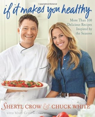 Review: Celebrity Cookbooks